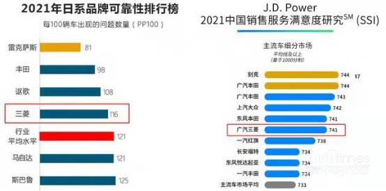 歐藍(lán)德成都煥新上市 曜動(dòng)版駕趣來襲！