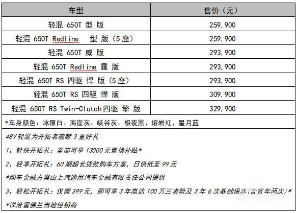 雪佛蘭開拓者輕混動(dòng)車型上市 售價(jià)25.99萬(wàn)元至32.99萬(wàn)元