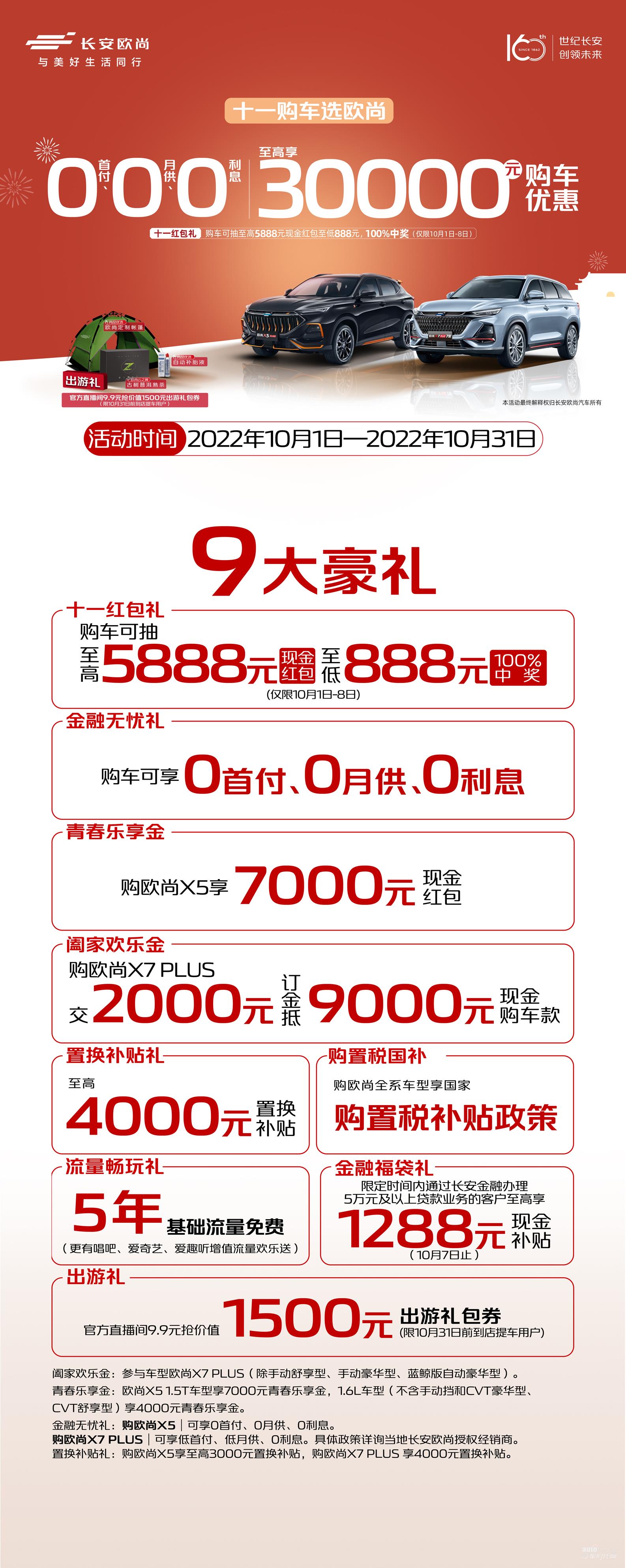 0首付、0月供、0利息，國慶看車來歐尚，省下真金白銀