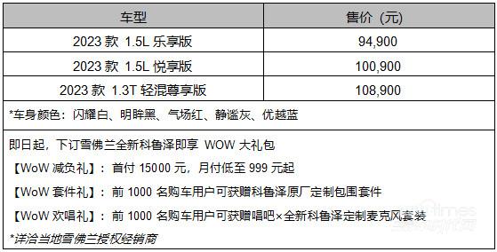 雪佛蘭全新科魯澤煥新上市 售價9.49萬元起