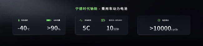 宁德时代钠新电池 全球首个大规模量产的钠电池