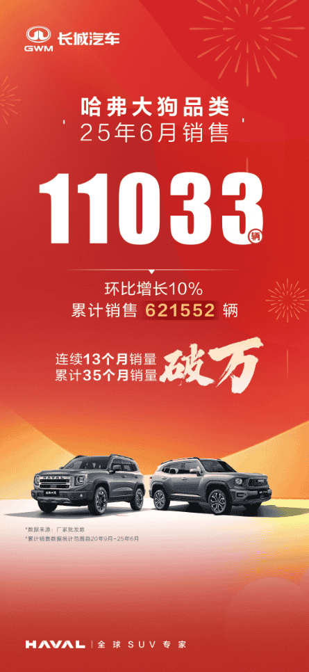 https://img2.danews.cc/upload/ajax/20250704/eee7598ba7dbae05e68787199503bbd9.png https://img2.danews.cc/upload/ajax/20250704/eee7598ba7dbae05e68787199503bbd9.png