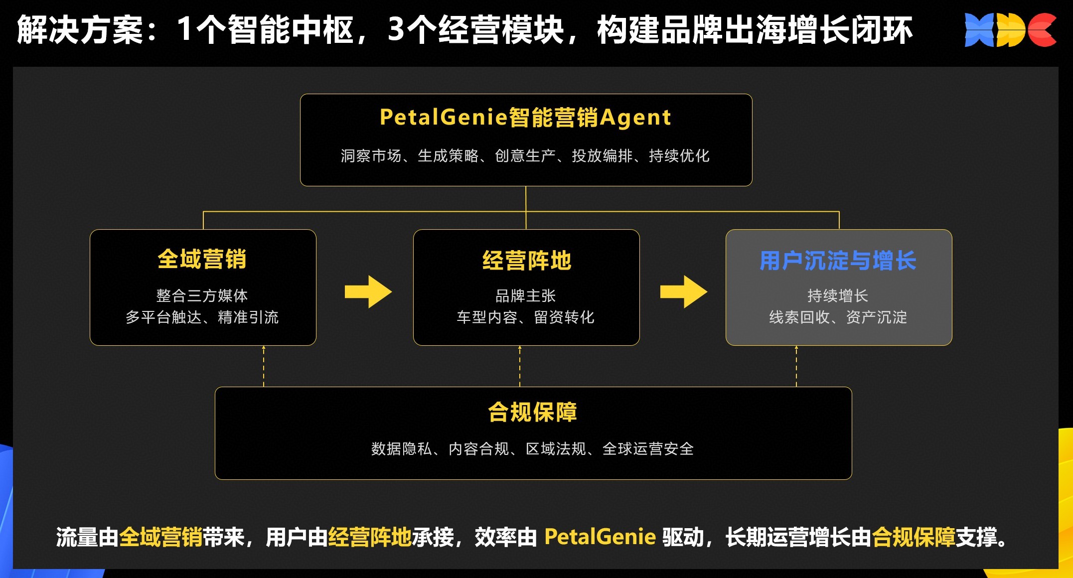 智能座舱出海论坛2.jpg