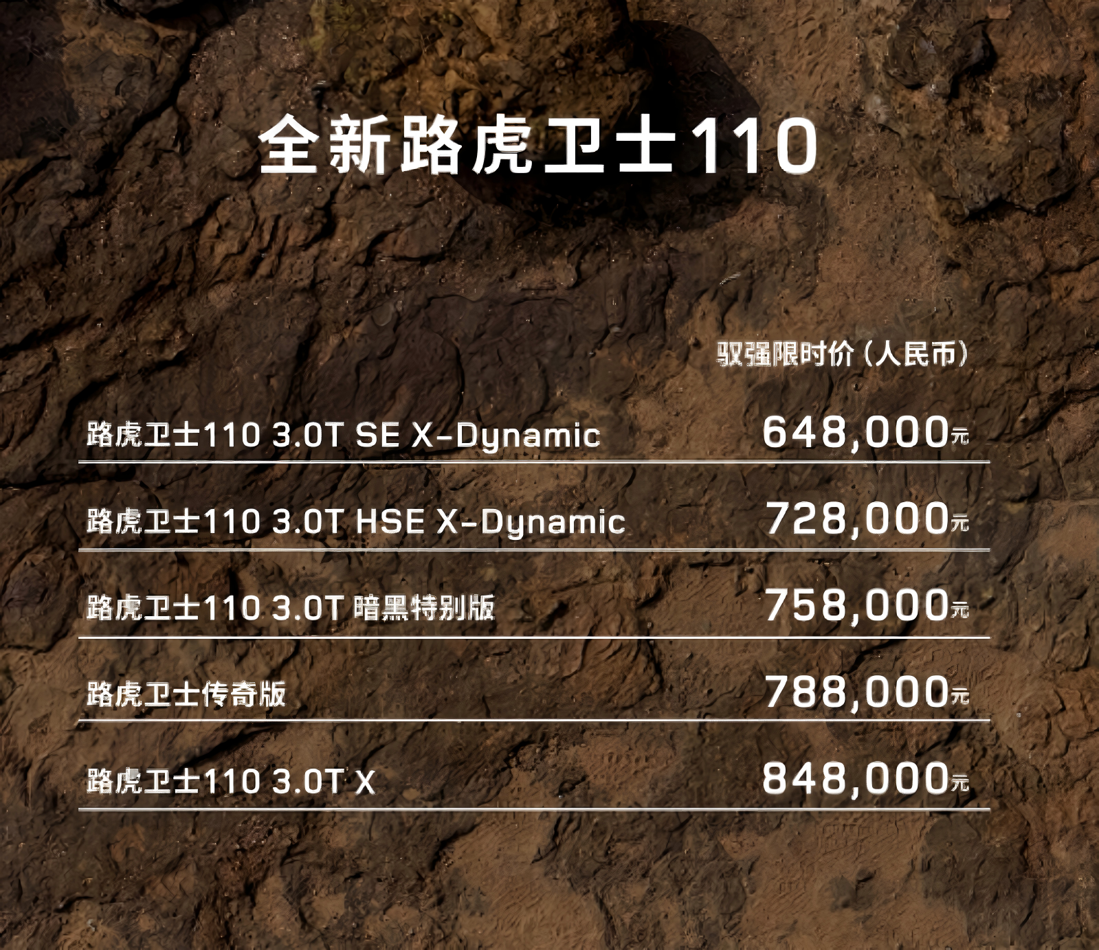 从加价破百万到让利近20万 路虎卫士降价 只是豪华车洗牌的开始