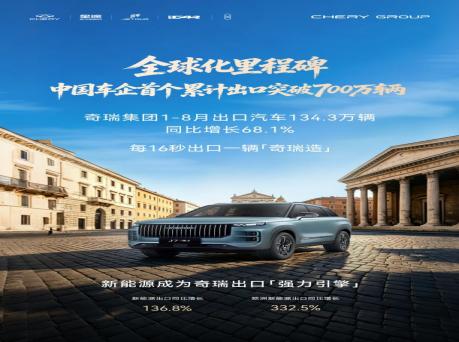 中国车企首个！奇瑞集团累计出口突破700
