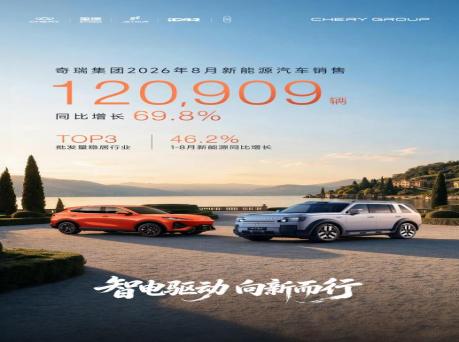 奇瑞集团新能源销量世界份额第五