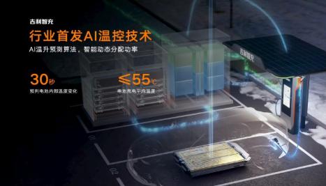锂合金全固态电池通过第三方检测，基本满