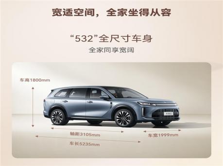 两种方案取向 华境S与奕派M8谁更懂中国