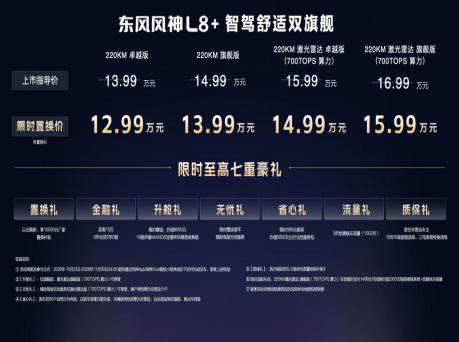 把高阶智驾带入15万家用市场，东风风神L8